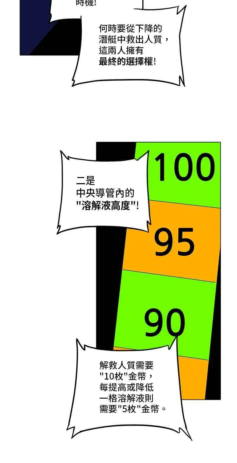 [第2季] 第188话 地狱列车 -金币秀- 第35页