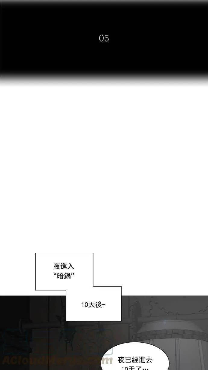 [第2季] 第170话 地狱列车 -一个月- 第7页