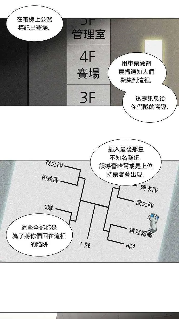[第2季] 第132话 地狱列车 -革命之路- 第10页