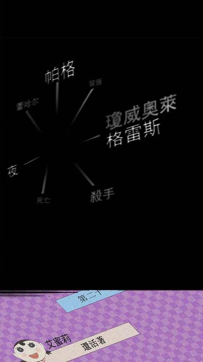 [第2季] 第53话 赌局 第4页
