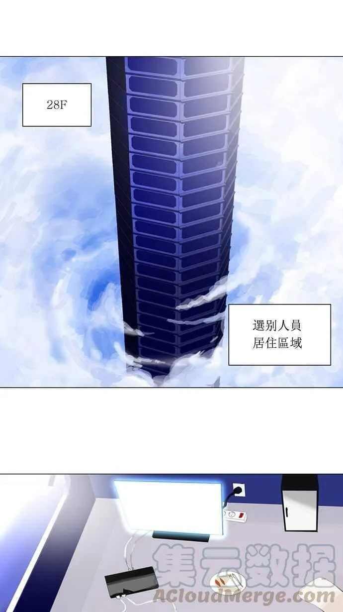 [第2季] 第42话 右臂恶魔 第1页