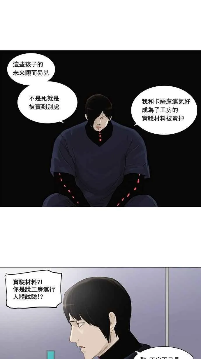 [第2季] 第42话 右臂恶魔 第6页