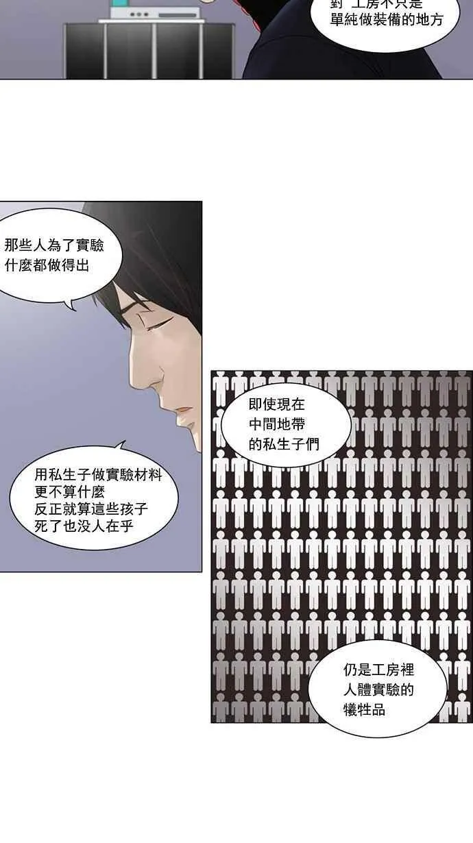 [第2季] 第42话 右臂恶魔 第7页