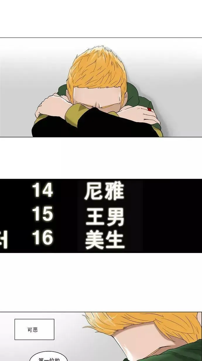 [第2季] 第8话 20F最强的选别人员 第3页