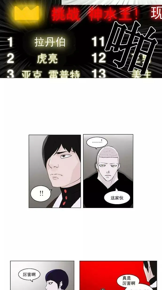 [第2季] 第7话 20F最强的选别人员 第8页