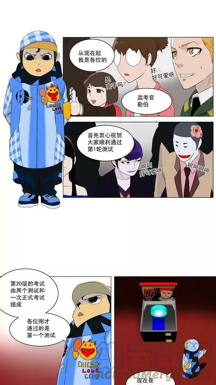 [第2季] 第6话 20F最强的选别人员 第15页