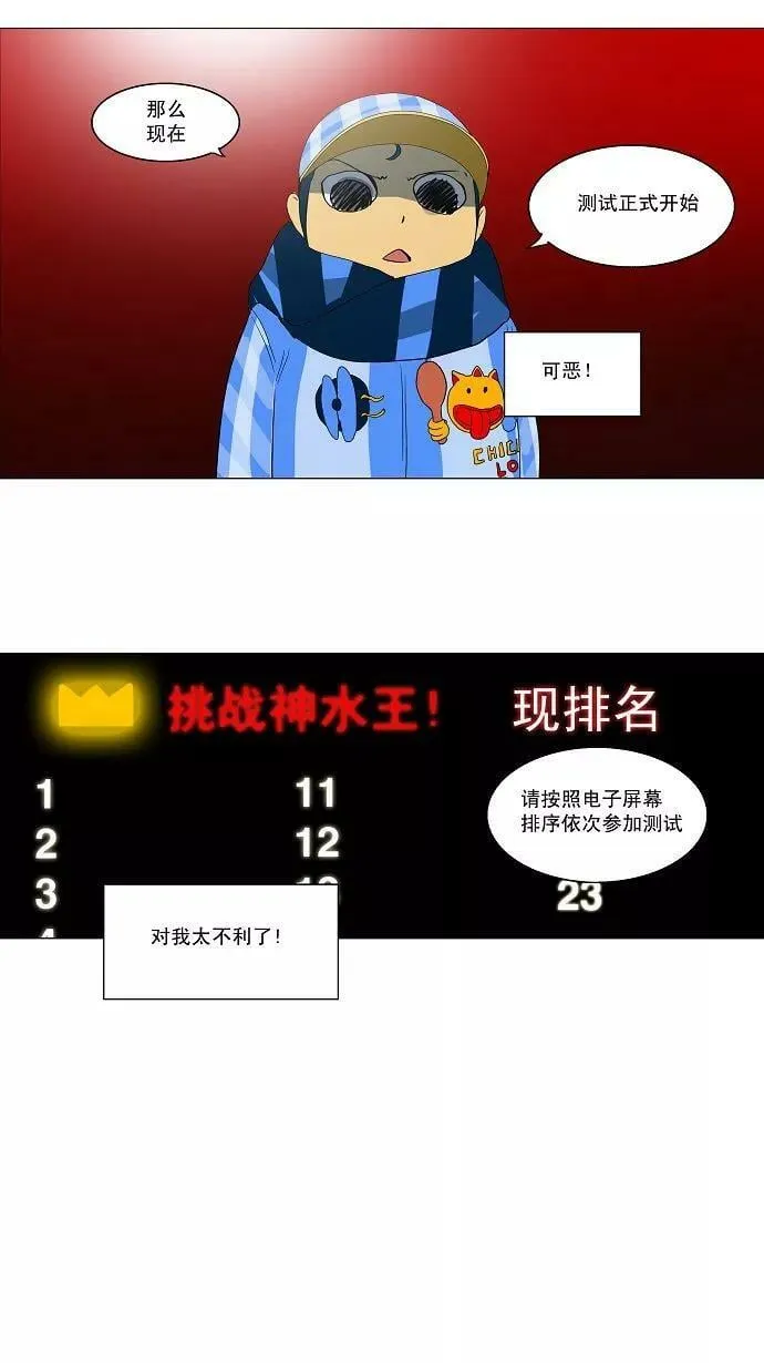 [第2季] 第6话 20F最强的选别人员 第18页