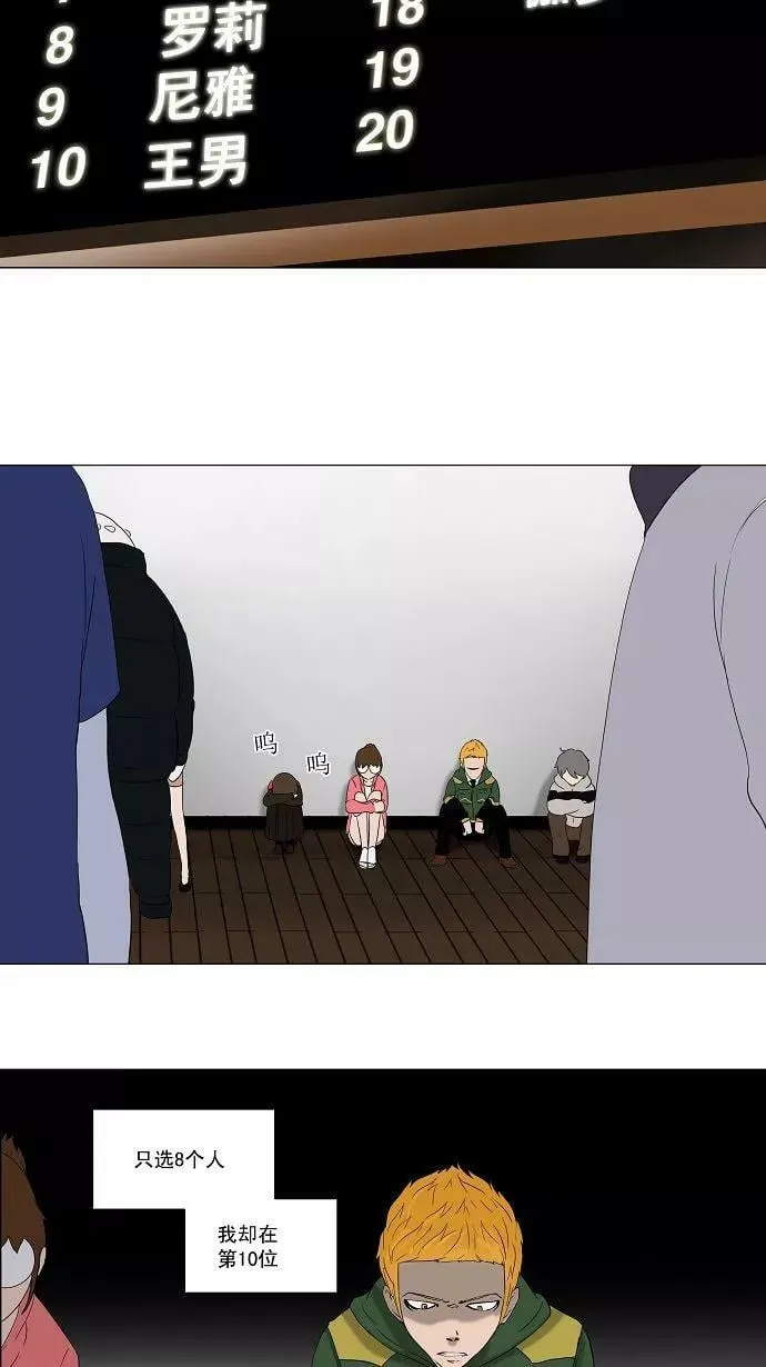 [第2季] 第6话 20F最强的选别人员 第20页