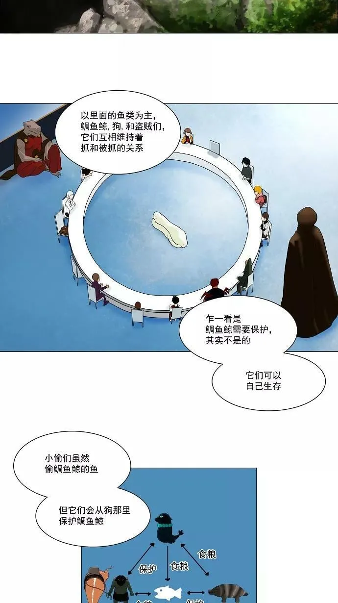 [第62话] -最终考试- 第2页