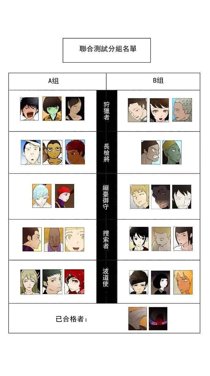 [第36话] 捉迷藏 第12页
