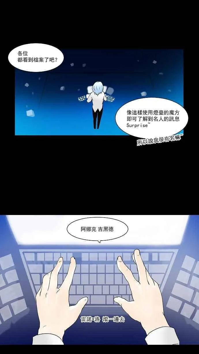 [第32话] 吉黑德的公主 第5页