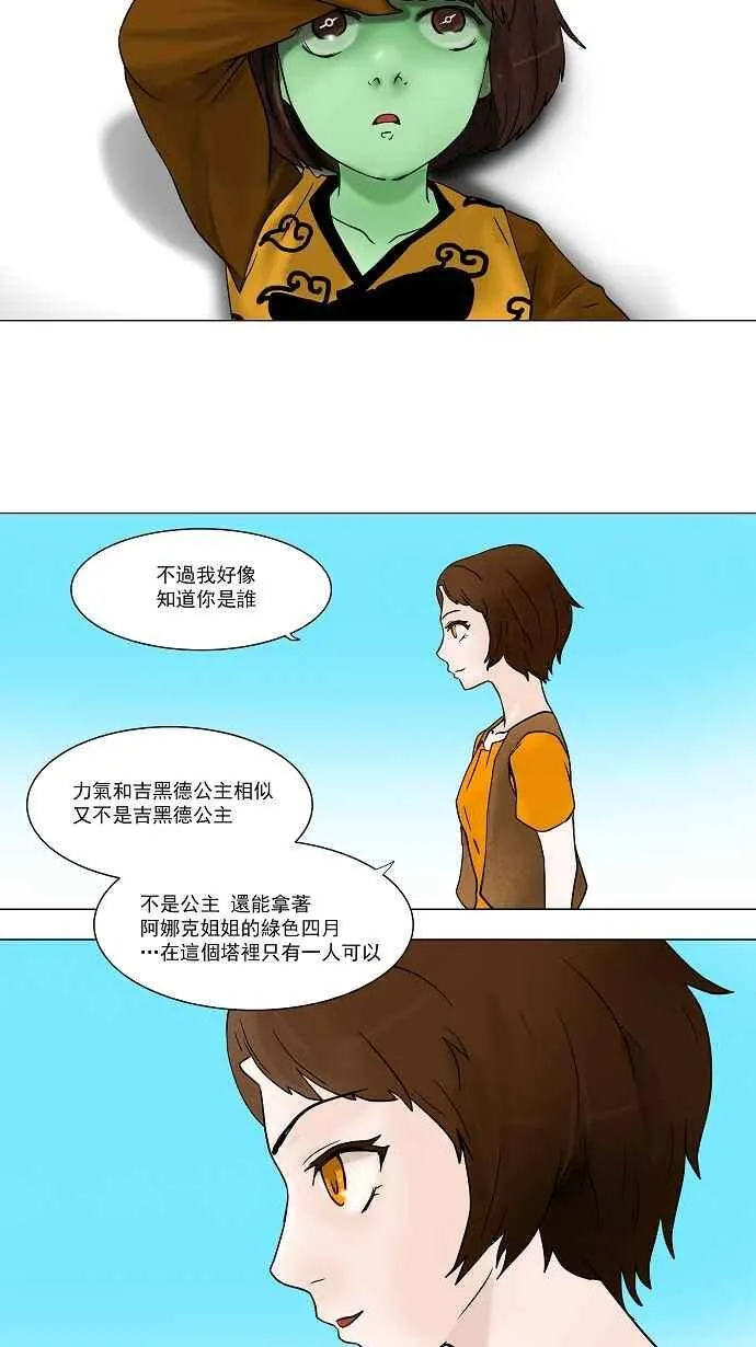 [第32话] 吉黑德的公主 第36页