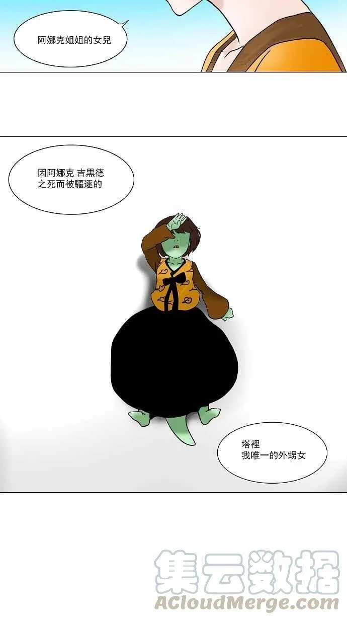 [第32话] 吉黑德的公主 第37页