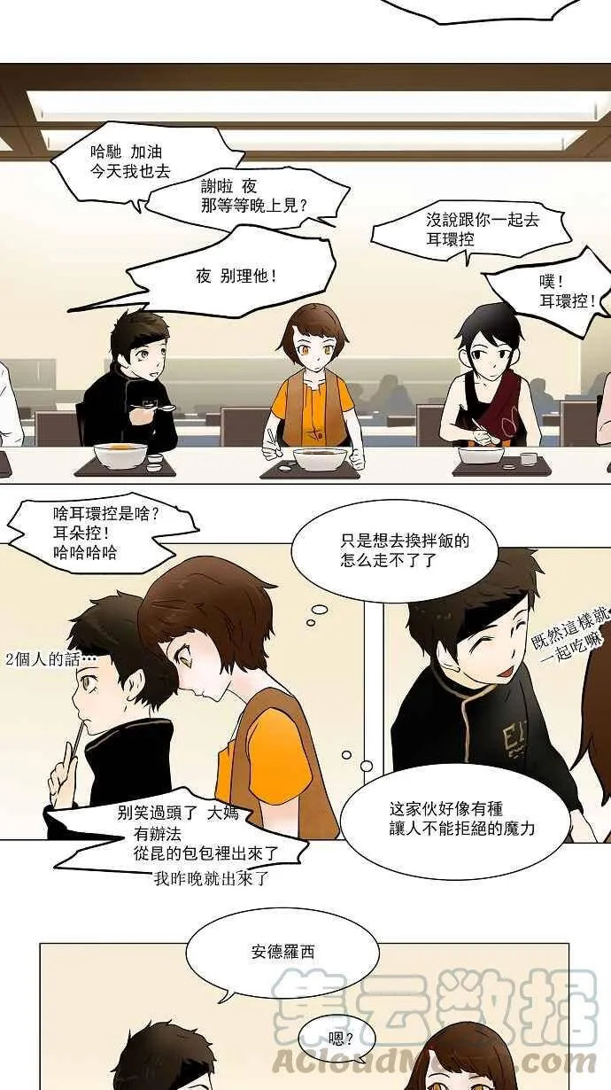 [第31话] 吉黑德的公主 第7页