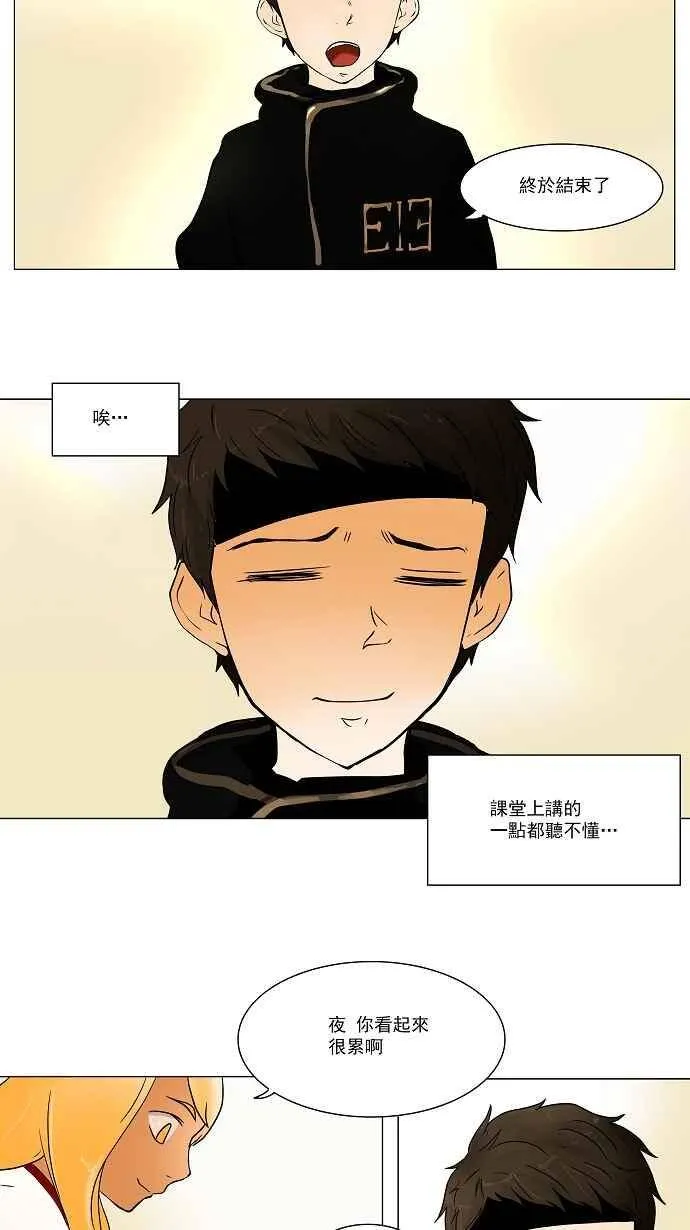 [第30话] 分位测试 第2页