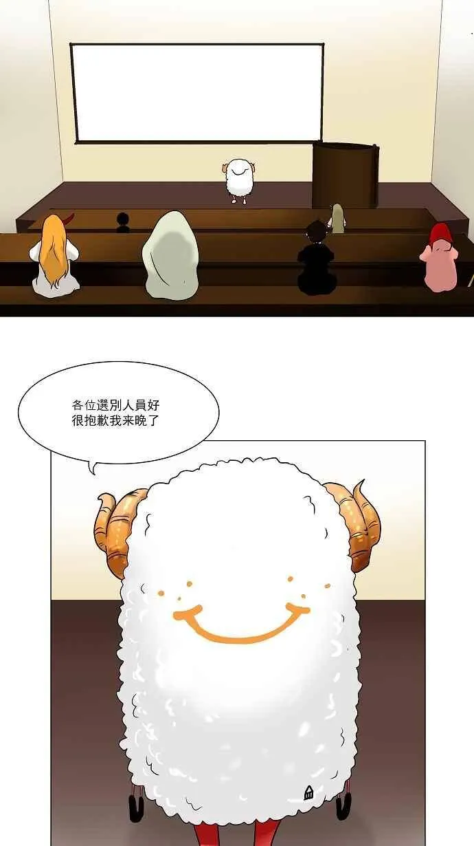 [第29话] 分位测试 第2页