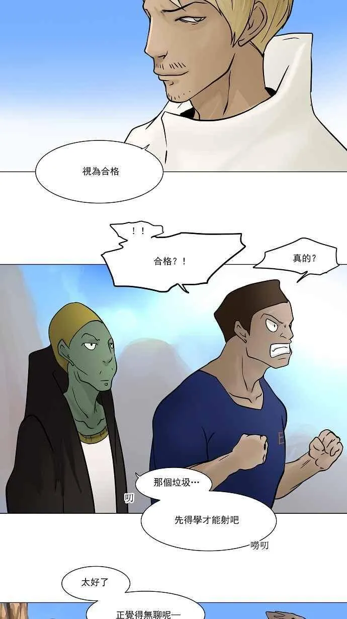 [第29话] 分位测试 第36页