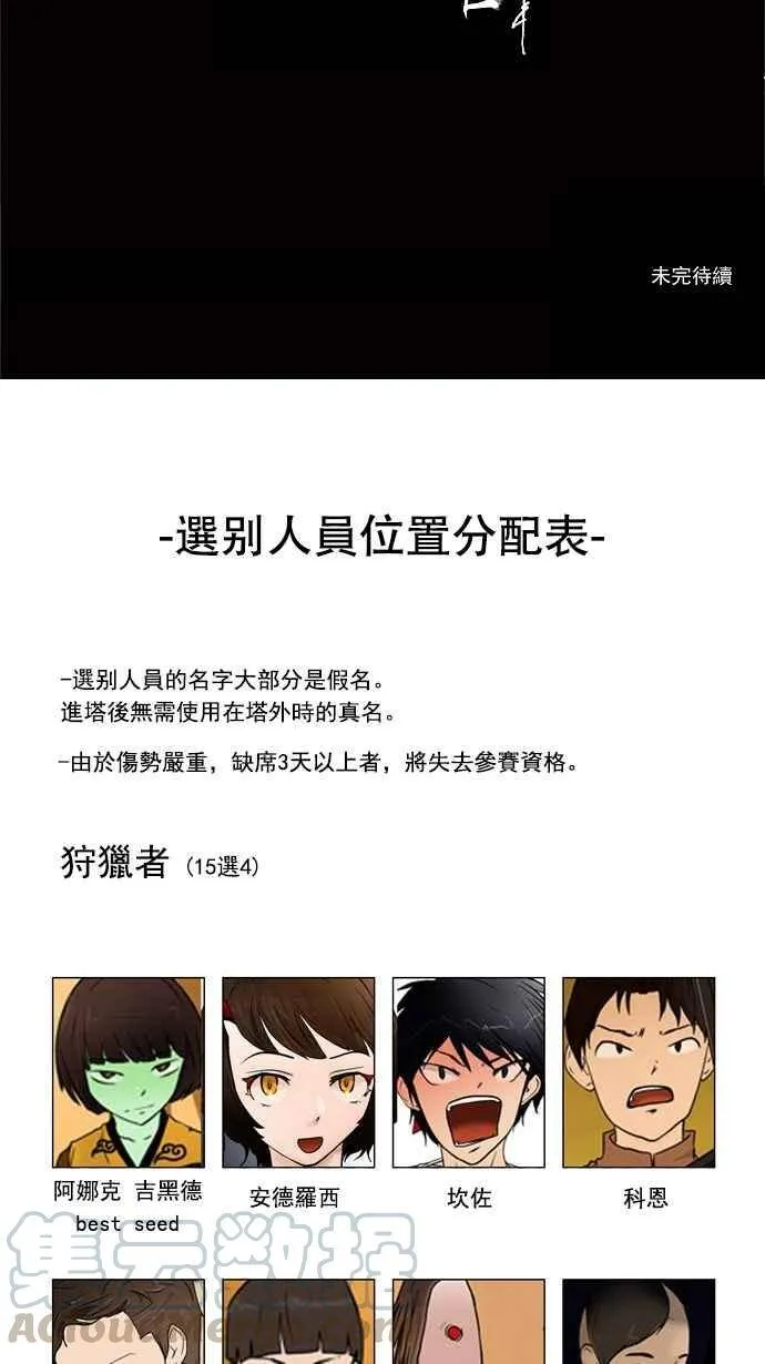 [第29话] 分位测试 第45页