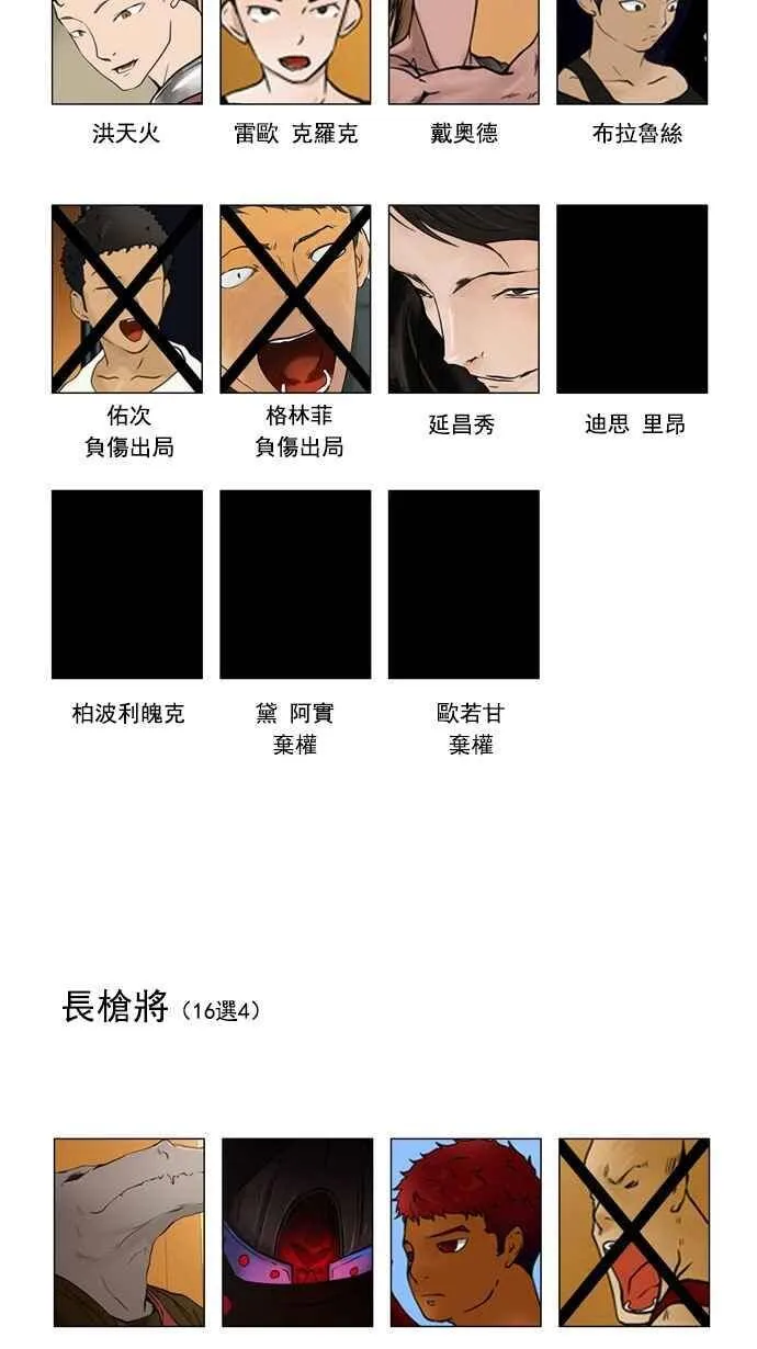 [第29话] 分位测试 第46页