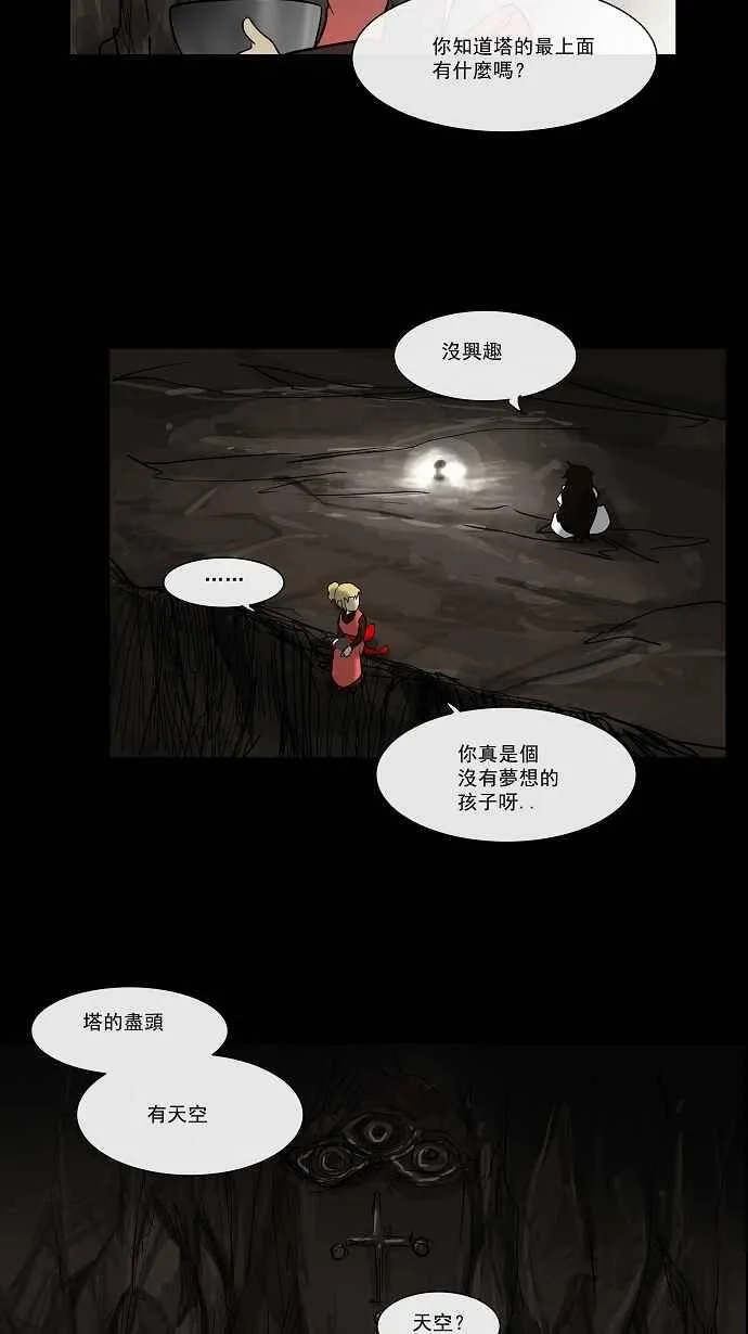[第28话] 分位测试 第2页