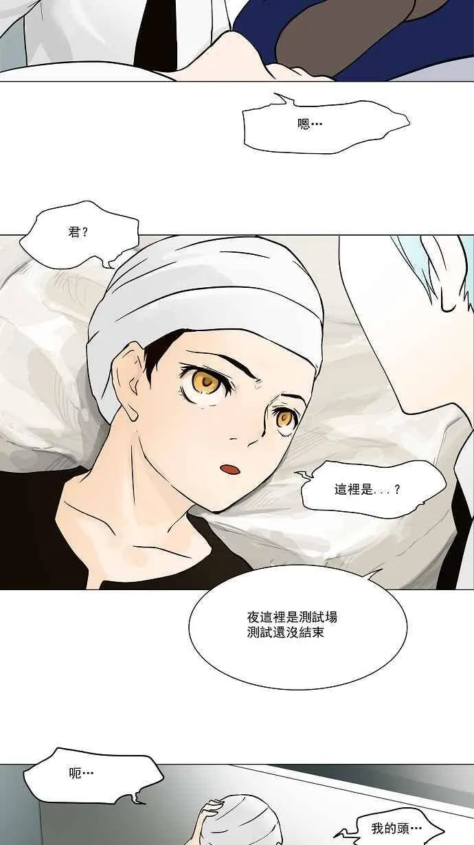 [第28话] 分位测试 第15页