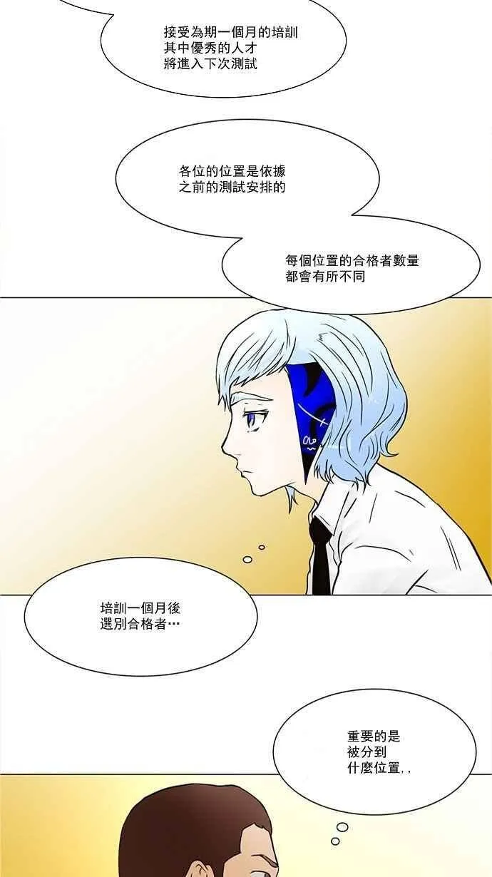 [第28话] 分位测试 第28页