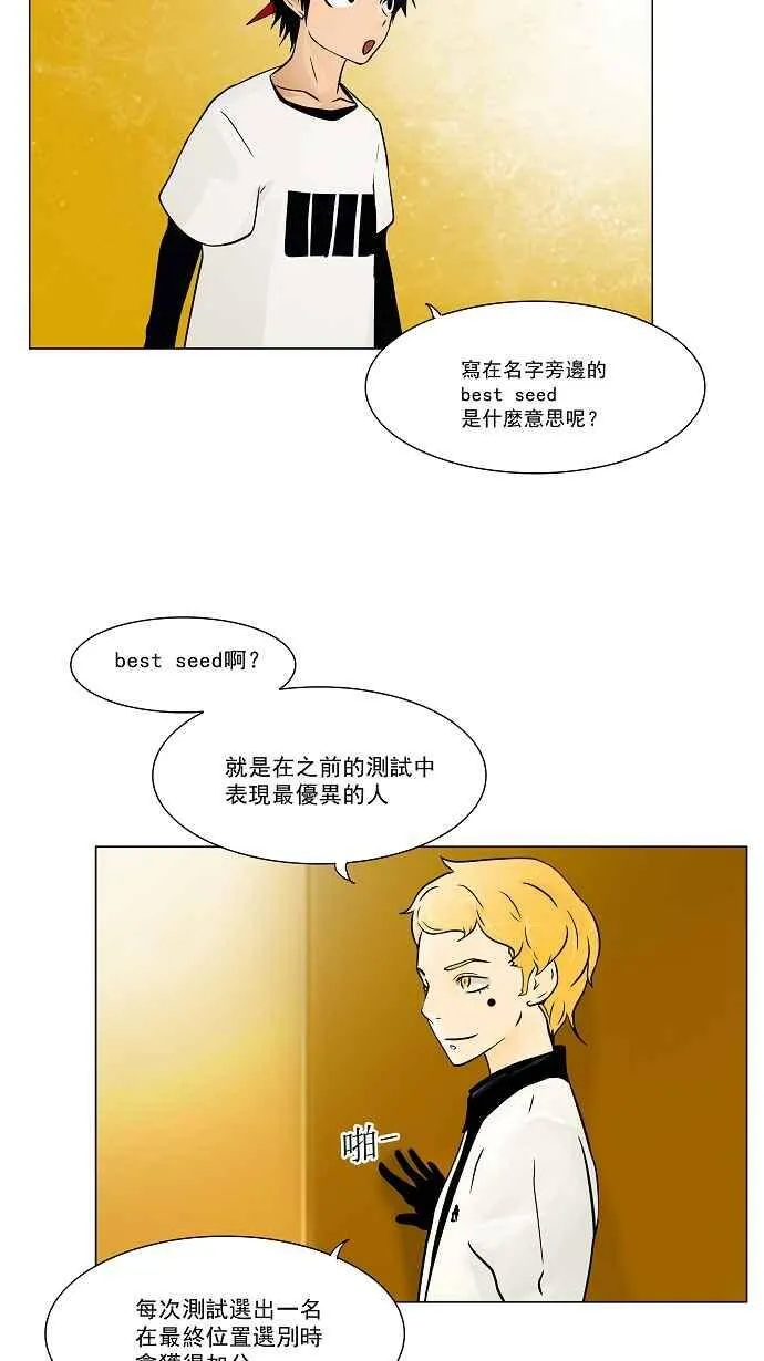 [第28话] 分位测试 第32页
