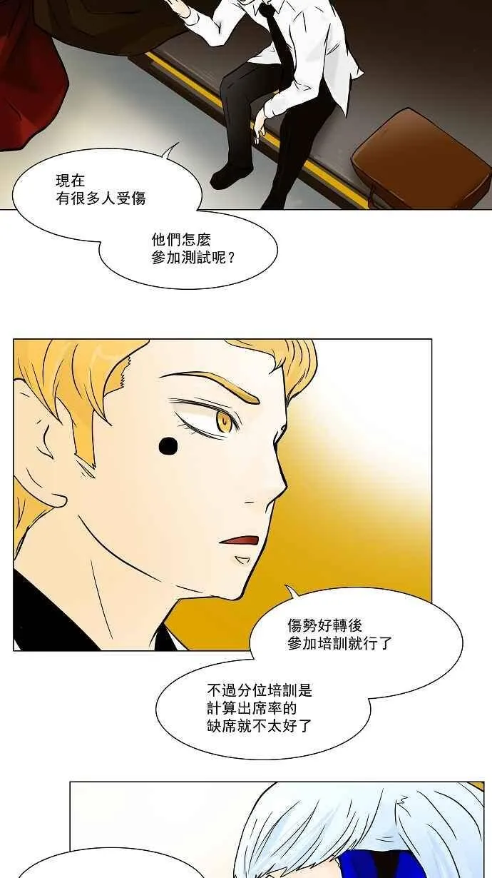 [第28话] 分位测试 第35页
