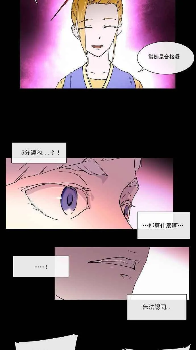[第13话] 柳寒城的测试 第10页