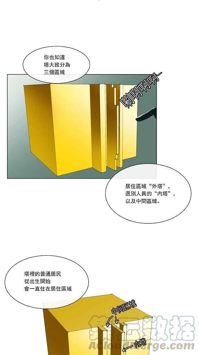 [第10话] 雷诺·洛的测试 第22页