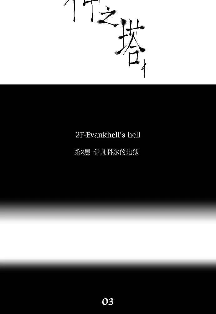 [第7话] 伊凡科尔的地狱 第15页