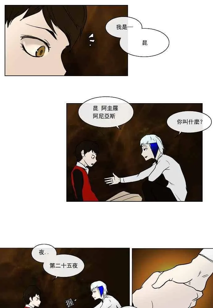 [第7话] 伊凡科尔的地狱 第27页
