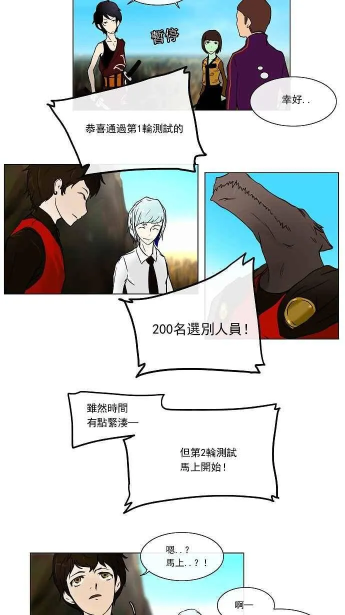 [第8话] 伊凡科尔的地狱 第7页