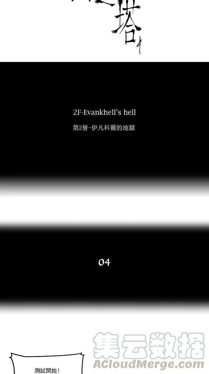 [第8话] 伊凡科尔的地狱 第13页