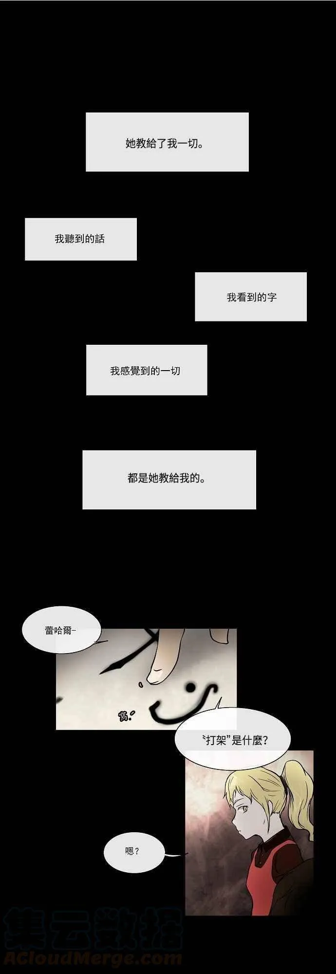 [第5话] 伊凡科尔的地狱 第1页
