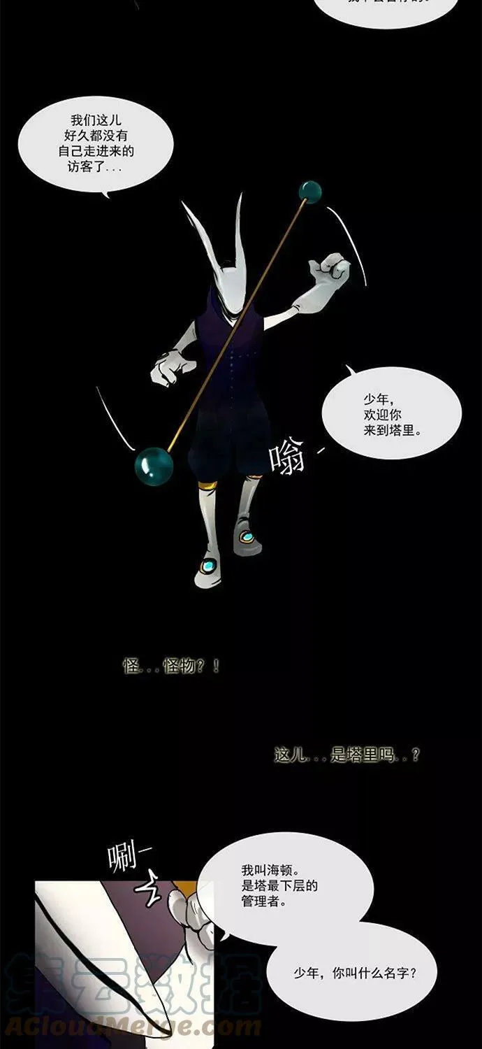 [第1话] HEADON's Floor 第19页