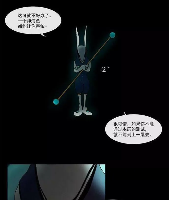 [第1话] HEADON's Floor 第32页