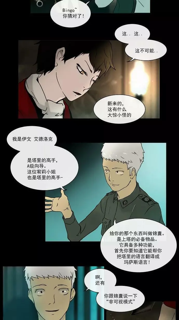 [第2话] HEADON's Floor 第36页