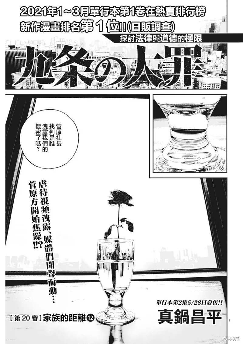 第20话 第1页