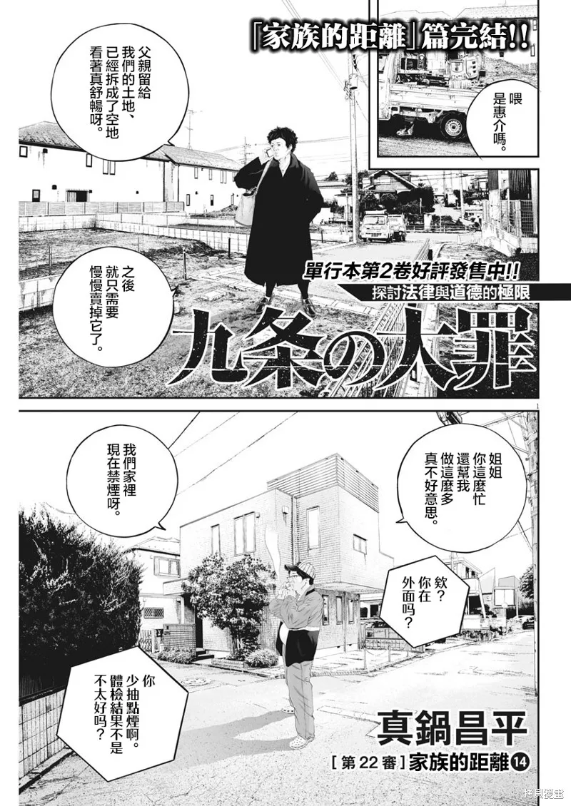 第22话 第1页
