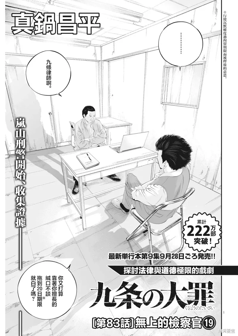 第83话 第1页
