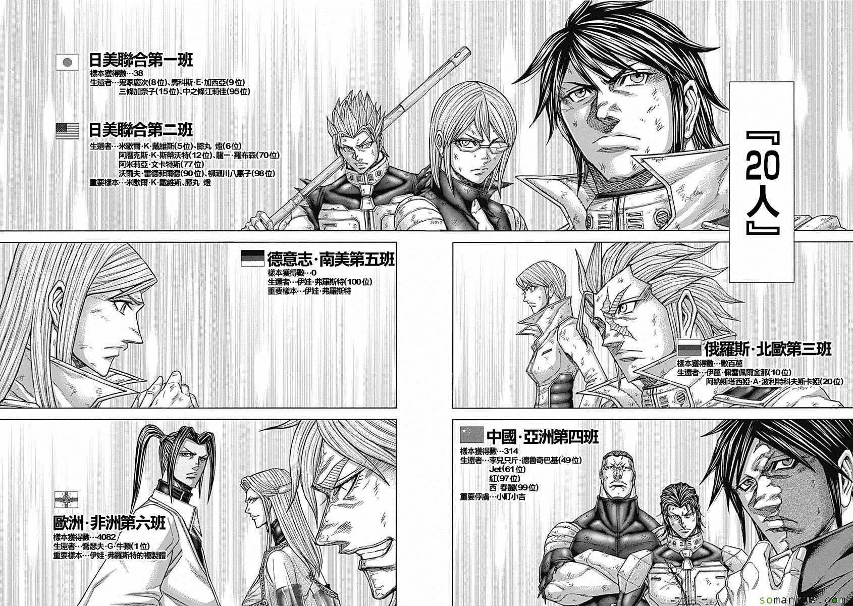 第173话 第2页
