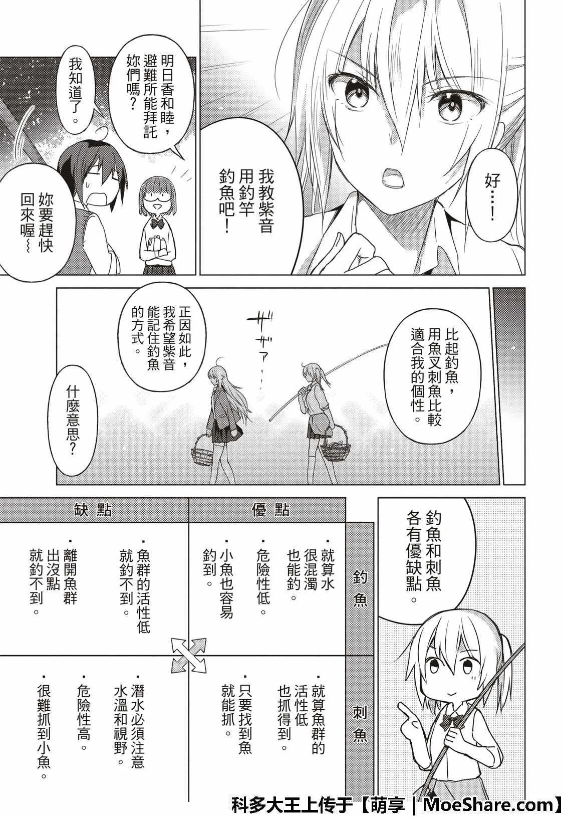 第65话 第5页