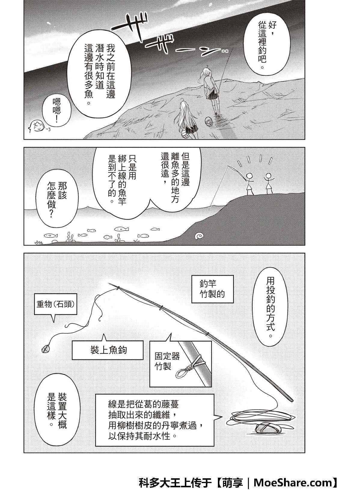 第65话 第6页