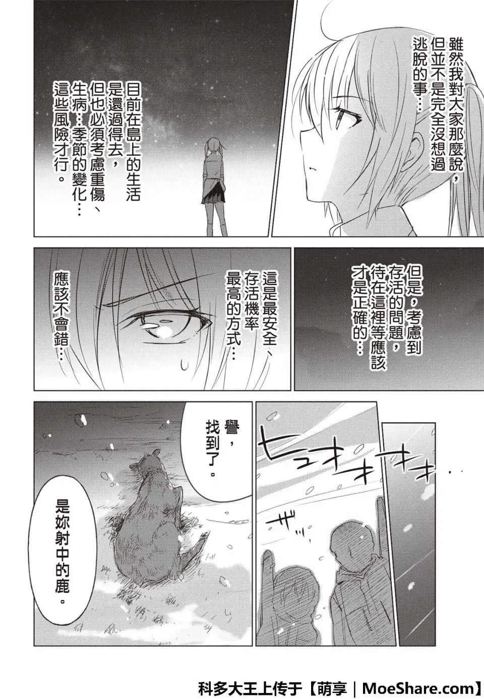 第66话 第10页