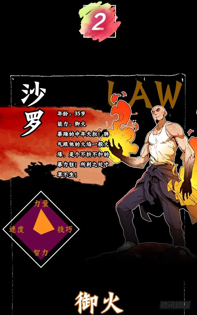 背水一战 第33页