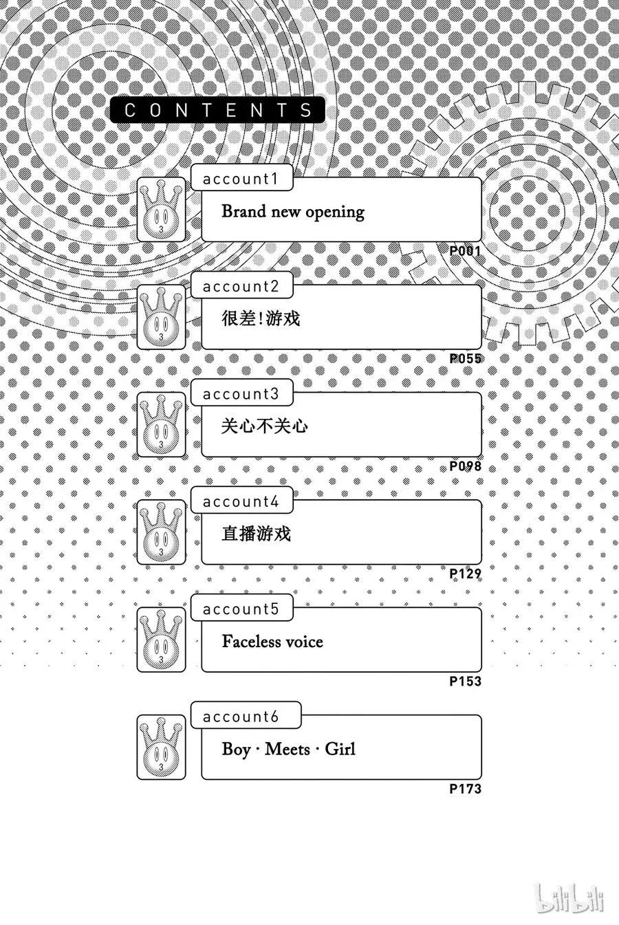 011 Brand new opening 第5页