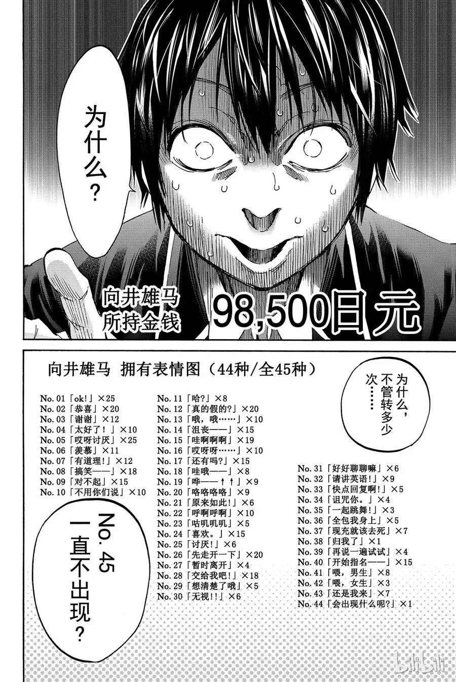 028 恐怖！集图游戏 第4页