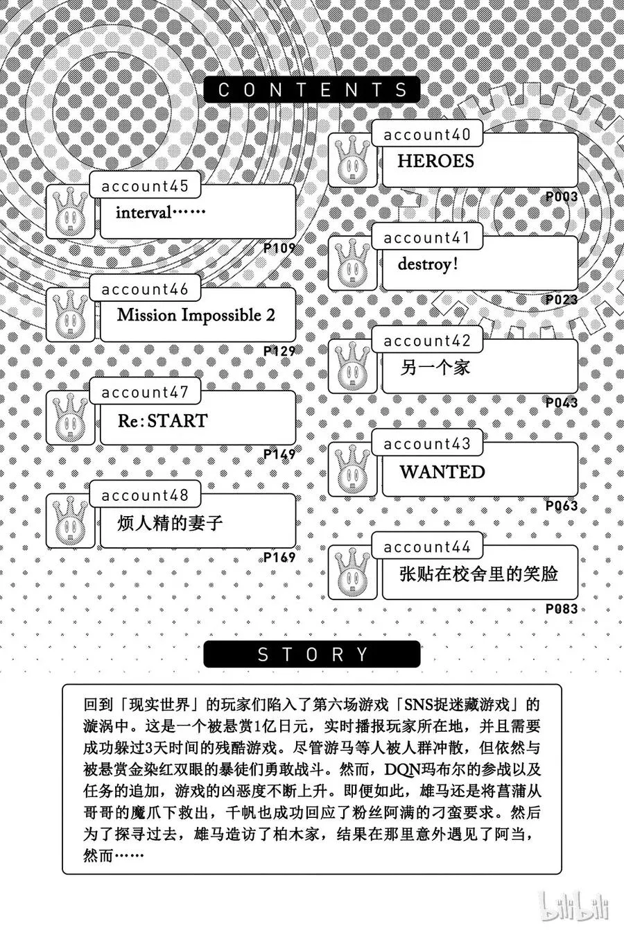 050 HEROES 第3页