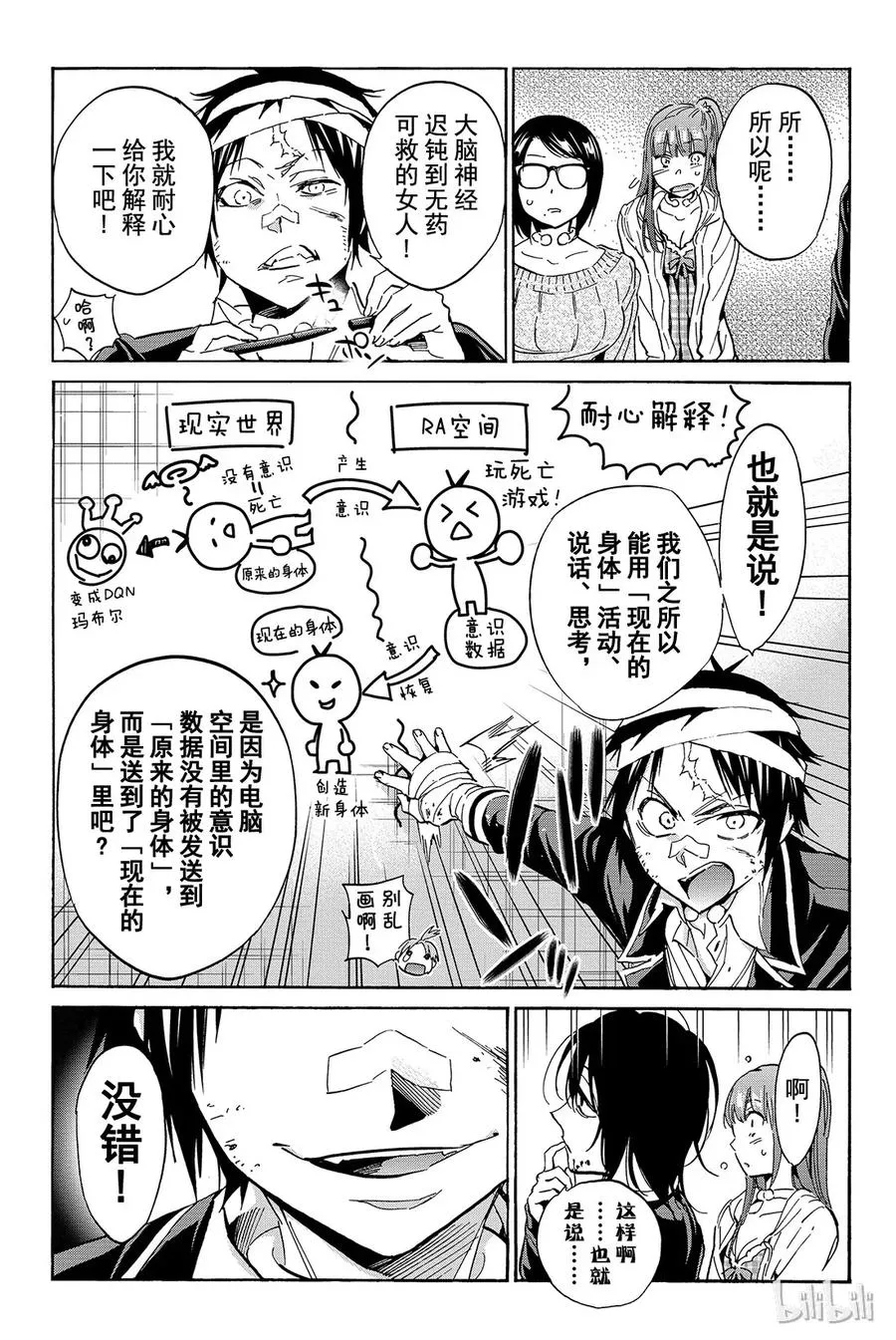 062 Re：BIRTH 第7页